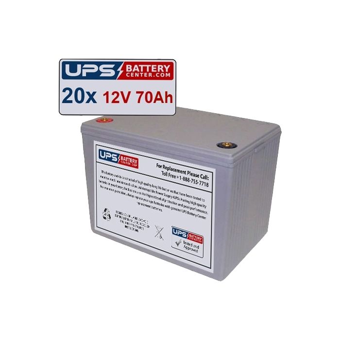 Enersys HX300 Batteries
