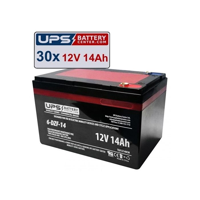 Agfa Healthcare DX-D100 Portable X-Ray Replacement Batteries