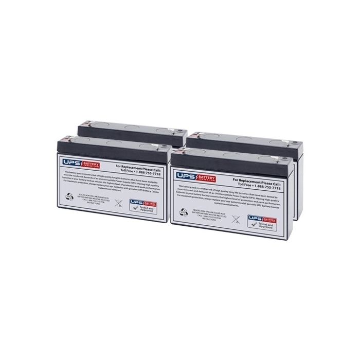 APCRBC190 Compatible Battery Set