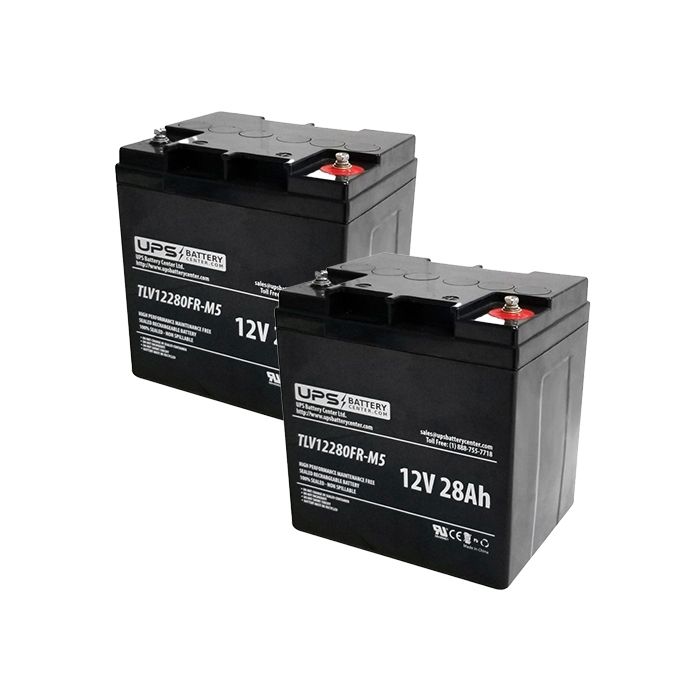 Berchtold Operon D850 Surgical Table Replacement Batteries