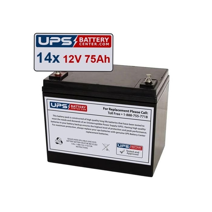 Best Power FERRUPS FC 15KVA Compatible Battery Set