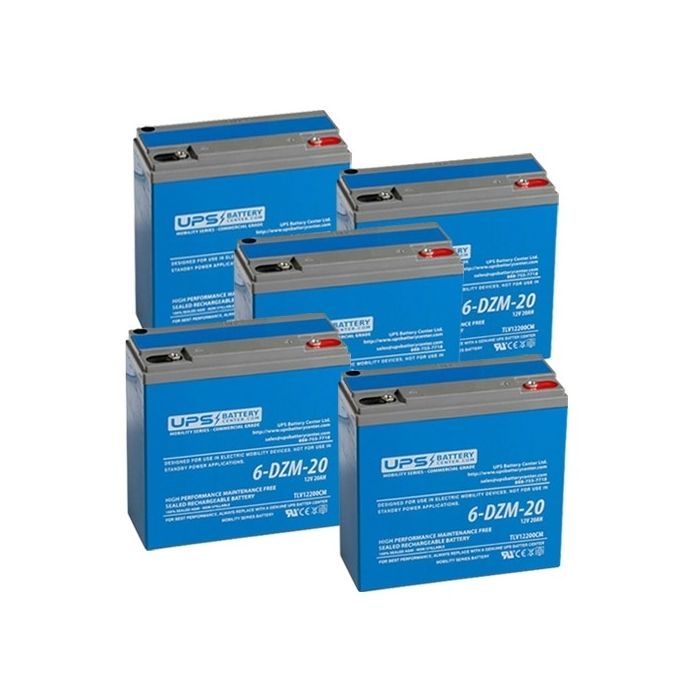 Daymak Beijing 60V 20Ah Battery Set
