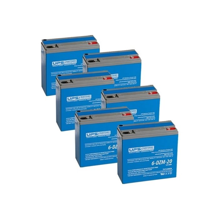 Daymak Indianapolis 72V 20Ah Battery Set