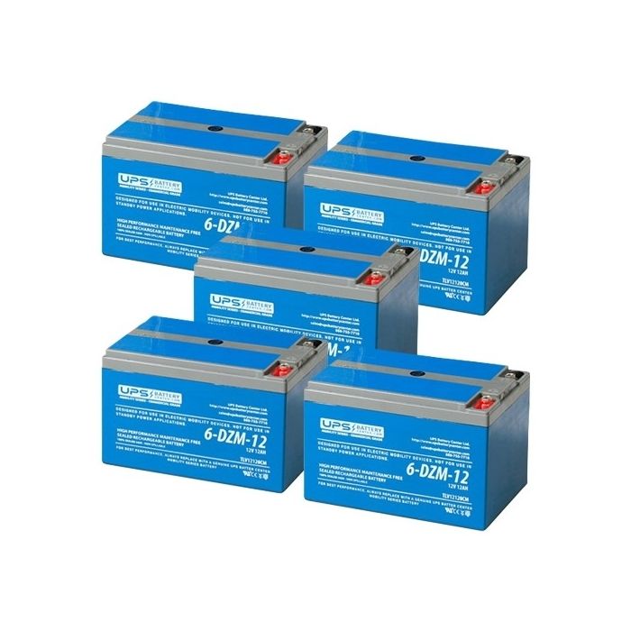 Daymak Monaco eBike 60V 12Ah eBike Replacement Batteries