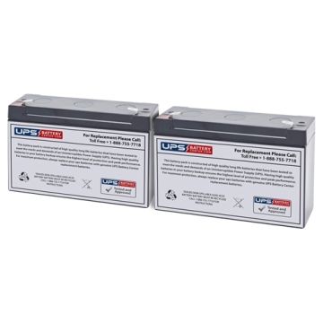 Best Power Fortress LI 750 BAT-0063 Compatible Replacement Battery Set