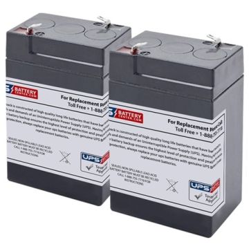 Deltec PRB250 Batteries