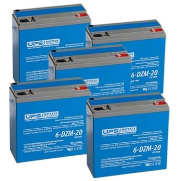 Ecolo ET-3-Liberty 60V 20Ah Battery Set