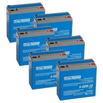 GIO Demon 72V 20Ah Battery Set