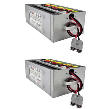 CyberPower RB0690X4A Compatible Replacement Pack