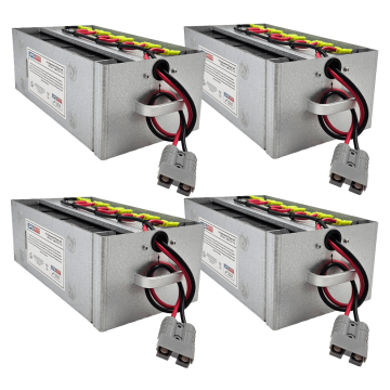 CyberPower RB0690X4A Compatible Replacement Pack