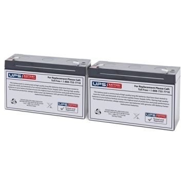 Tripp Lite OMNISMART725 Compatible Battery Set